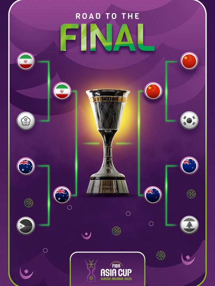 汰韩国男篮, 国队, 篮挺进亚洲